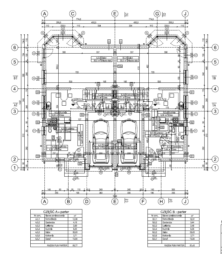 Rysunek techniczny przedstawiający szczegółowy rzut architektoniczny parteru budynku mieszkalnego, dwurodzinnego w zabudowie bliźniaczej. Projekt podzielony jest pionową ścianą dylatacyjną na dwa symetryczne lokale: „CZĘŚĆ A” po lewej stronie oraz „CZĘŚĆ B” po prawej stronie.